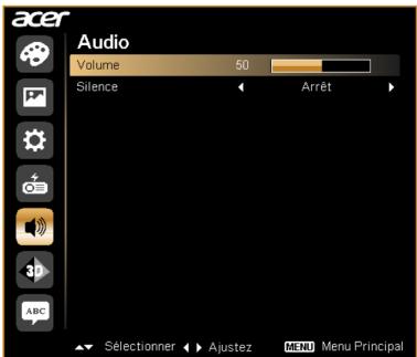 ACER X111 - Audio (X1140A/X1240/X1340W/P1340W) - 1
