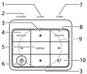 ACER X111 - Panneau de commandes - 1