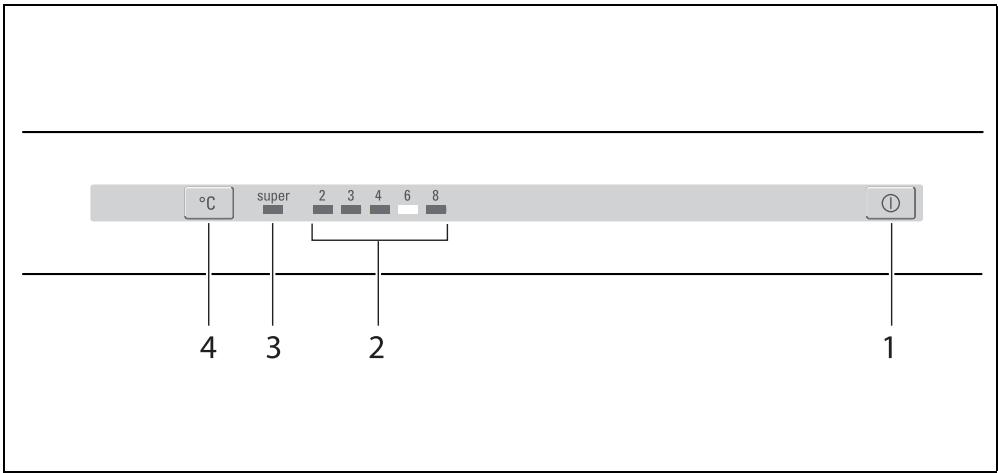 SIEMENS KG39VX44 - Commande de réparation et conseils en cas de dérangements - 2