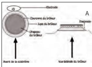 STOVES PSTERG9SODFIJAL - Economie d'énergie - 6