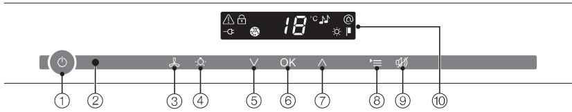 MIELE HWT6112iGEDCS - Bandeau de commande - 1