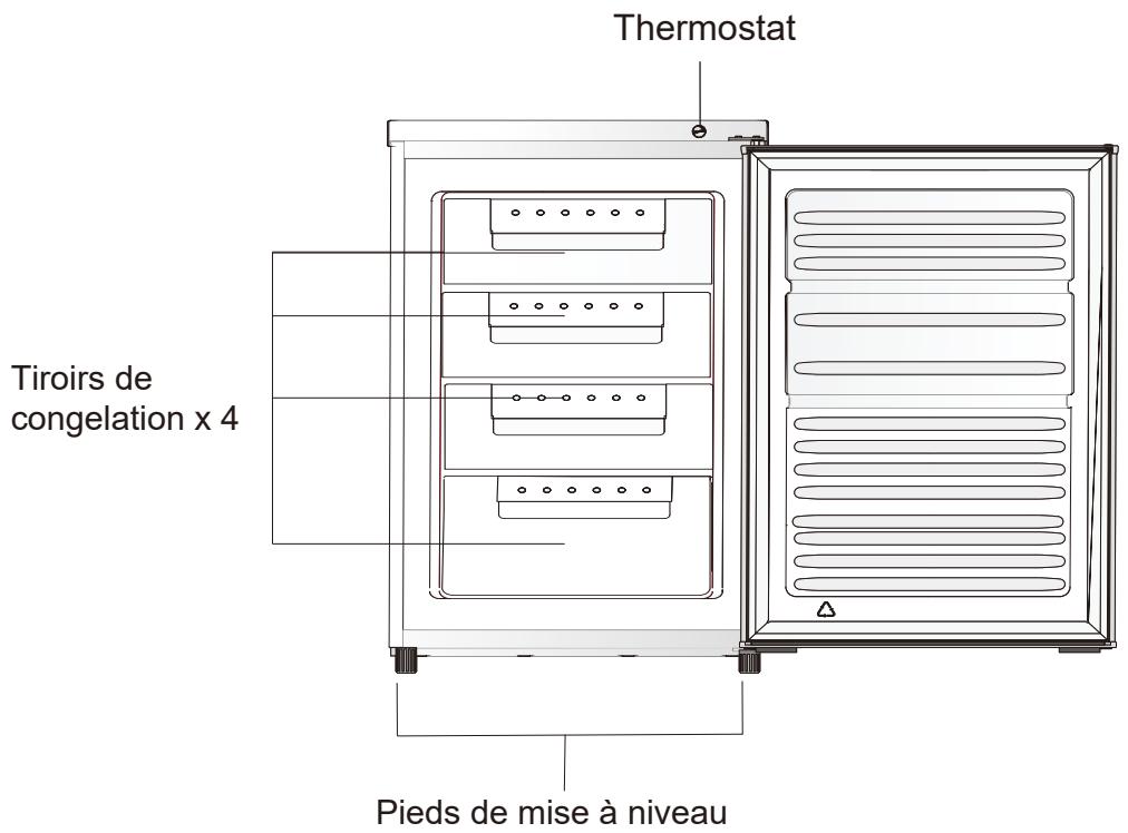 SCHNEIDER SCF84W - DESCRIPTION DE L'APPAREIL - 1
