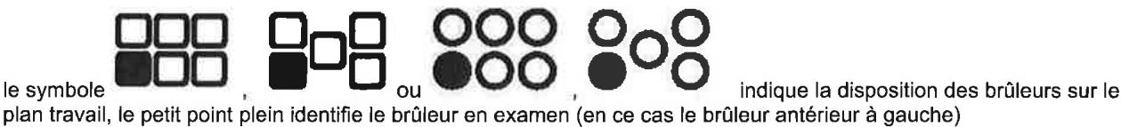 LA GERMANIA EXD5C61VIPRO 15JVIN - DESCRIPTION PANNEAU DE CONTROLE - 1