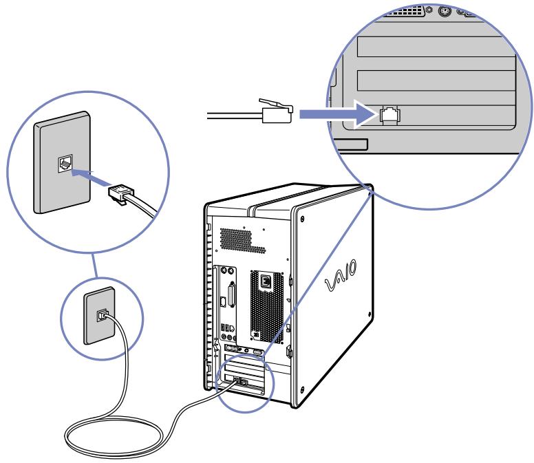 SONY PCV-RX4 - Utilisation du modem - 1
