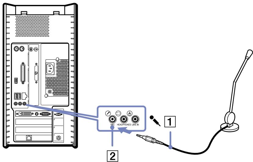 SONY PCV-RX4 - Branchement d'un microphone externe - 1