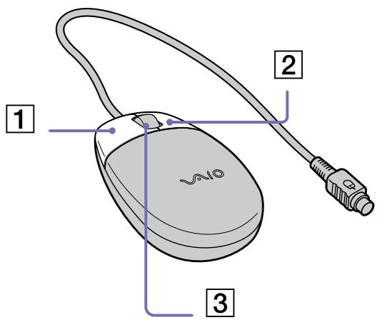 SONY PCV-RX4 - Utilisation de la souris - 1