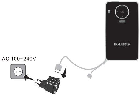 SAGEMCOM PPX4350 - Tension réseau sur le lieu d'installation! - 1