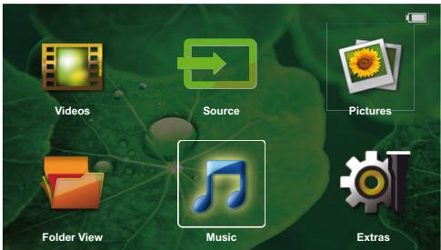 SAGEMCOM PPX4350 - Aperçu des fonctions du menu - 1