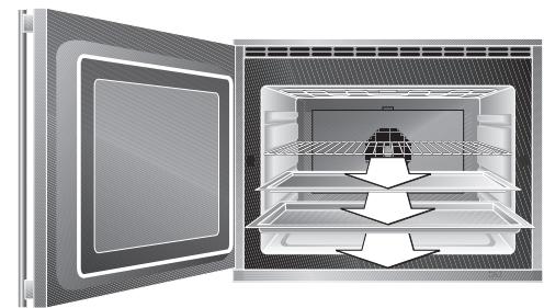 GAGGENAU EB 294-111 - Pour des raisons techniques, il n'est pas possible d'utiliser la pyrolyse en même temps sur les deux jours. - 1