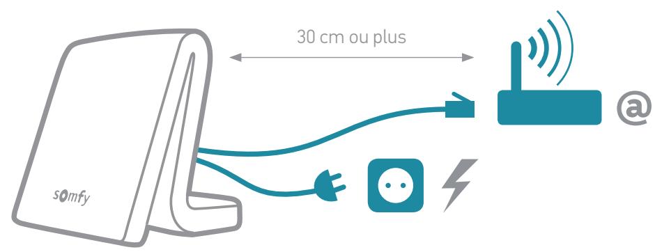 SOMFY BOX MAISON TAHOMA - Installation de la box - 1