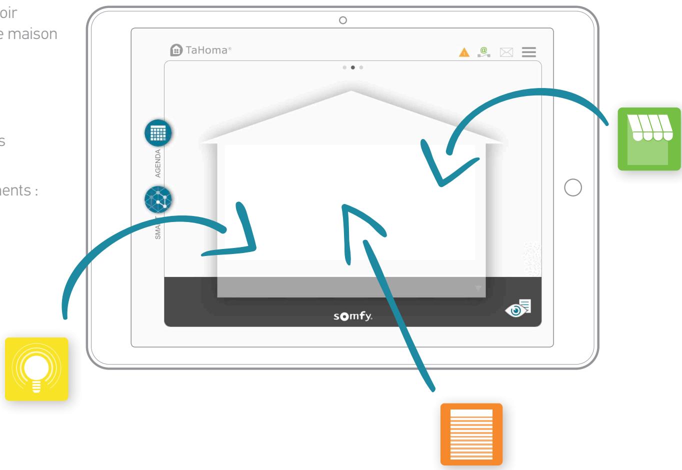 SOMFY BOX MAISON TAHOMA - Configuration de l'interface (1/4) - 3