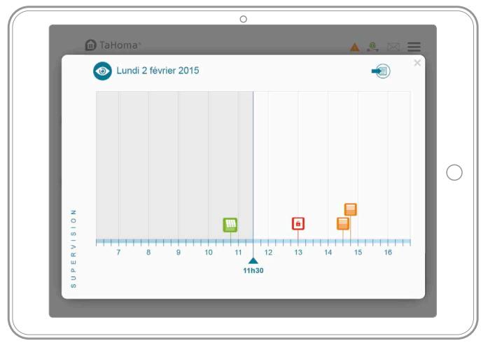 SOMFY BOX MAISON TAHOMA - Tableau de bord et supervision - 2