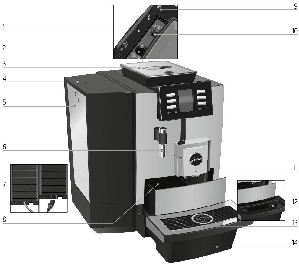 DARTY JURAEXPRESSO BROYEURX8 PLATINUM - Eléments de commande - 1