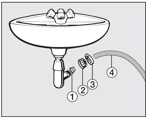 MIELE WDDO20 - Possibilities de vidange : - 1