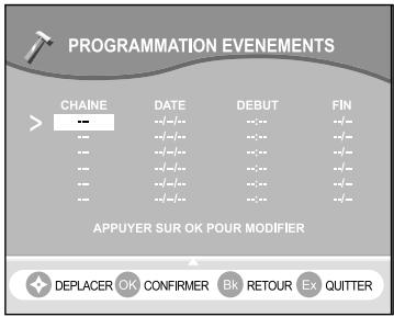 SAGEM ITD 59N WL - 7-12-2 Programmation événements - 1