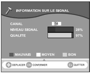 SAGEM ITD 59N WL - 4-5 PAS DE PROGRAMMES TROUVÉS - 1