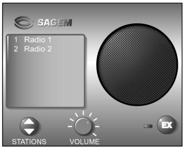SAGEM ITD 59N WL - 7-11 MODE RADIO - 1