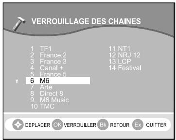 SAGEM ITD 59N WL - 6-4 VERROUILLAGE (non disponible sur ITD59 / ITD61) - 2