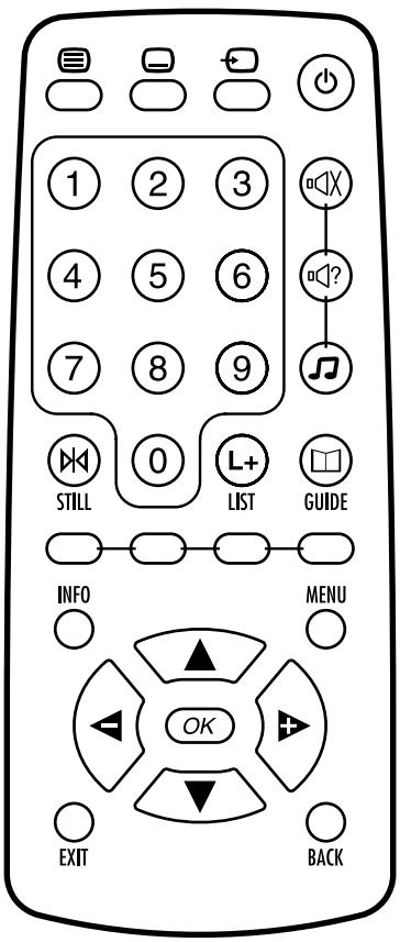 SAGEM ITD 59N WL - DESCRIPTION GENERALE - 1