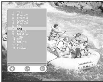 SAGEM ITD 59N WL - 7-4 LISTE DES PROGRAMMES DE TELEVISION - 1