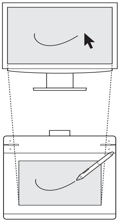 WACOM CTH-680S - SURFACE ACTIVE DE LA TABLETTE - 1