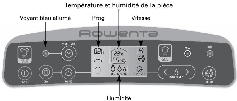 ROWENTA DH4110 - - Fonction PROG - 1