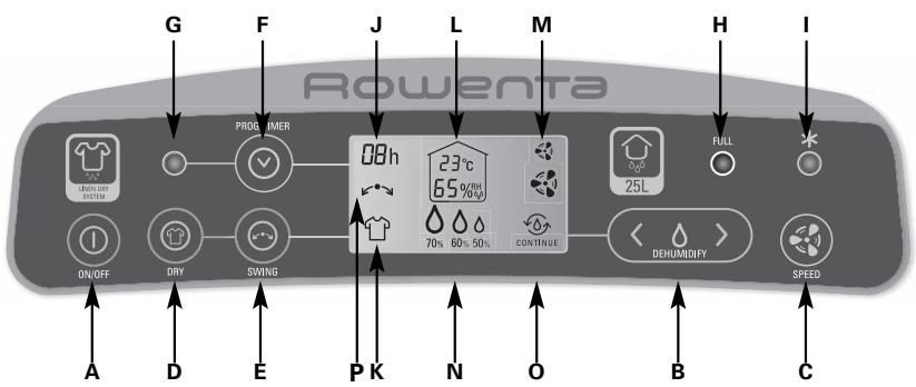 ROWENTA DH4110 - DESCRIPTIF PRODUIT - 2