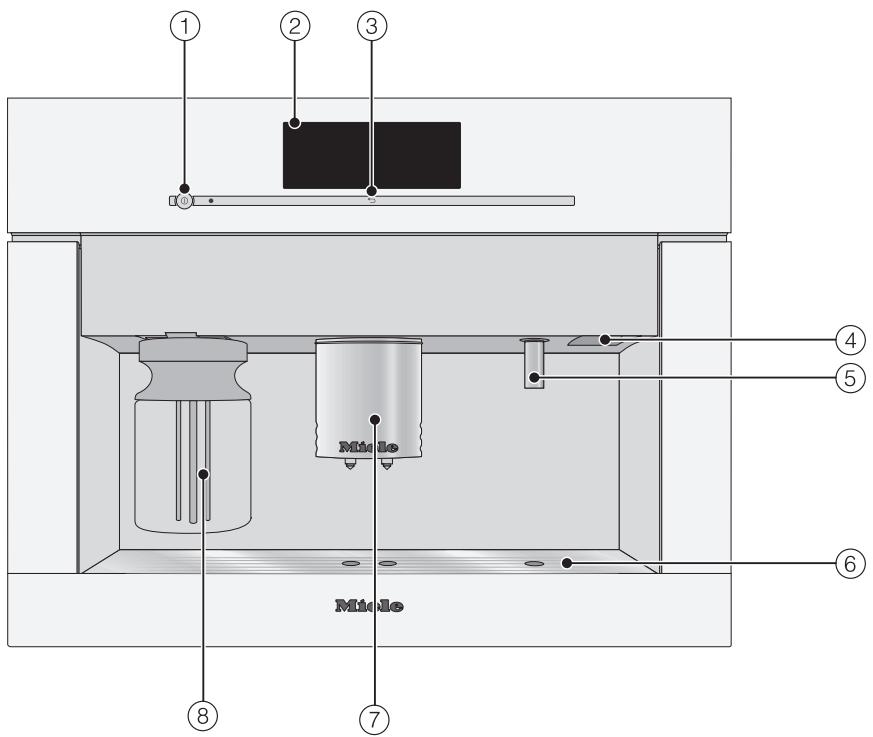MIELE CVA6805 - Vue extérieure - 1