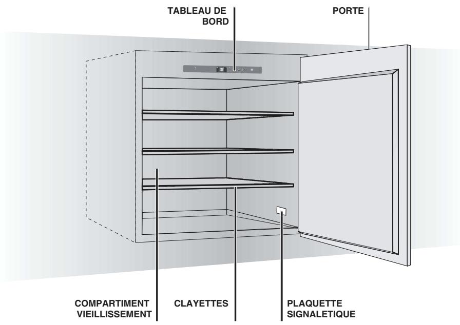 SCHOLTES SP XVA 24 - Branchement électrique - 2