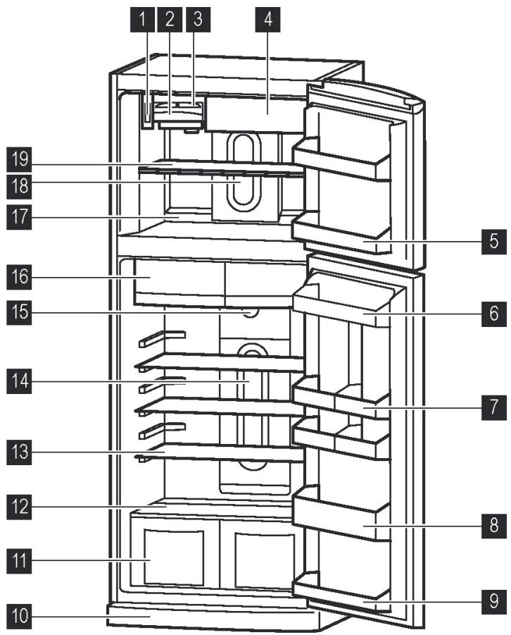 FAURE FRT 344 FX - Section 7. elements et compartiments de l'appareil - 1
