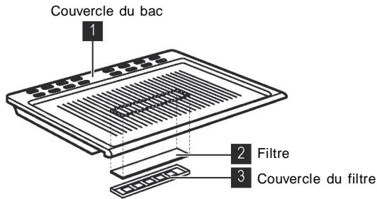FAURE FRT 344 FX - Bac à légumes et couvercle du bac à légumes (dans certains modèles) - 1