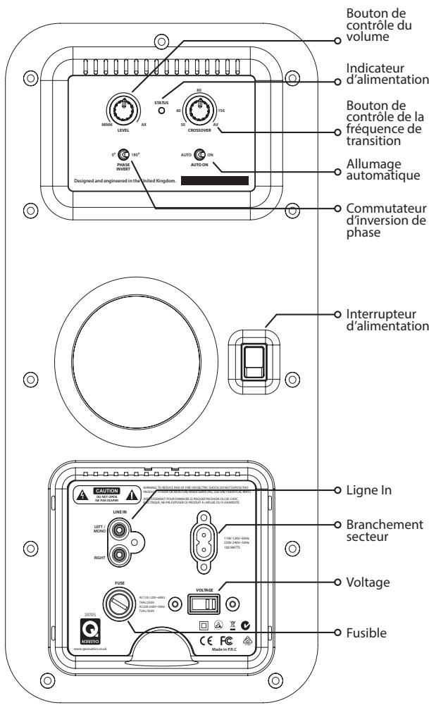 Q-ACOUSTICS 832C - Positionnement du caisson de graves - 1