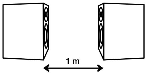AUDIO PRO COL-BLAK DIAMOND - Asennus - 1