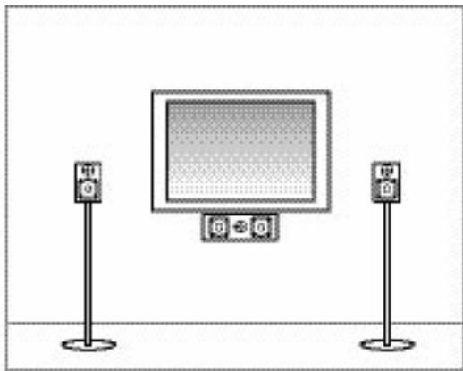 AUDIO PRO COL-BLAK DIAMOND - Opstelling van het home cinema-system - 2