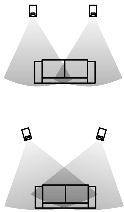 AUDIO PRO COL-BLAK DIAMOND - Placement - 1