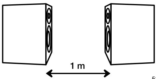 AUDIO PRO COL-BLAK DIAMOND - Aansluiting - 1