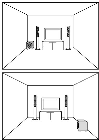 AUDIO PRO COL-BLAK DIAMOND - Dove collocare il subwoofer - 1