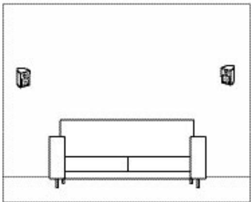 AUDIO PRO COL-BLAK DIAMOND - Opstelling van het home cinema-system - 3