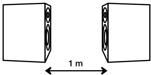 AUDIO PRO COL-BLAK DIAMOND - Collegamento - 1
