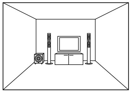 AUDIO PRO COL-BLAK DIAMOND - Subwooferin sjoittaminen - 1