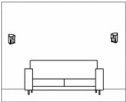 AUDIO PRO COL-BLAK DIAMOND - Where to place your home theater - 3