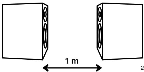 AUDIO PRO COL-BLAK DIAMOND - Anschluss - 1