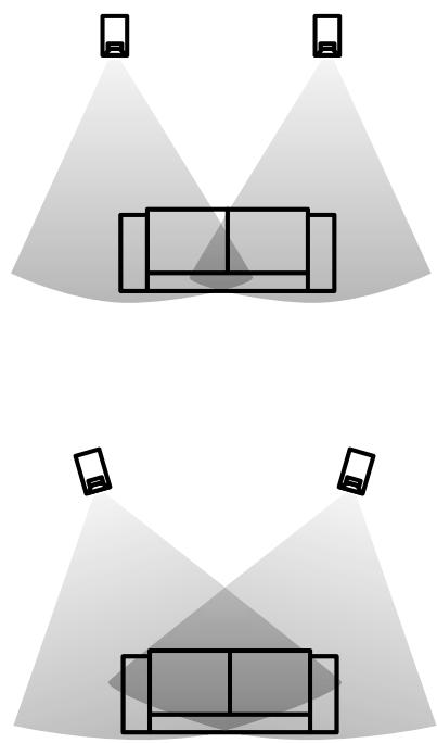 AUDIO PRO COL-BLAK DIAMOND - Positionierung - 1