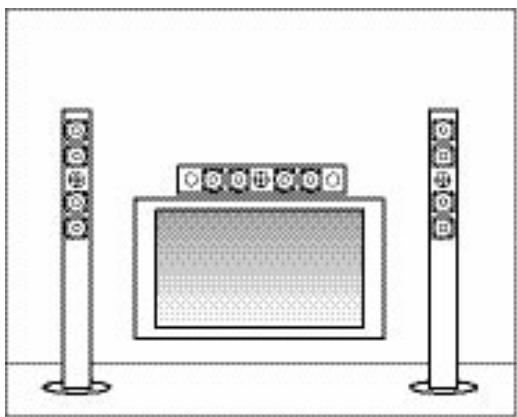 AUDIO PRO COL-BLAK DIAMOND - Where to place your home theater - 1
