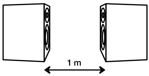 AUDIO PRO COL-BLAK DIAMOND - Conexión - 1