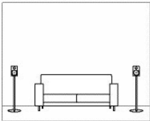 AUDIO PRO COL-BLAK DIAMOND - Opstelling van het home cinema-system - 4