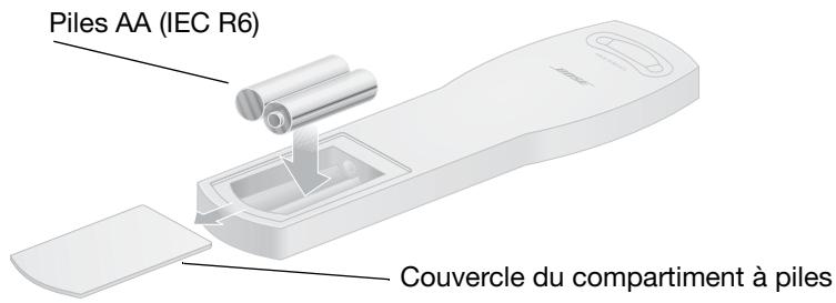 BOSER 321GSIIC - Remplacement des piles de la télécommande - 2