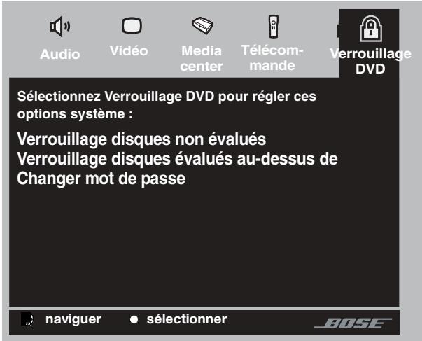 BOSER 321GSIIC - Options de verrouillage DVD - 1