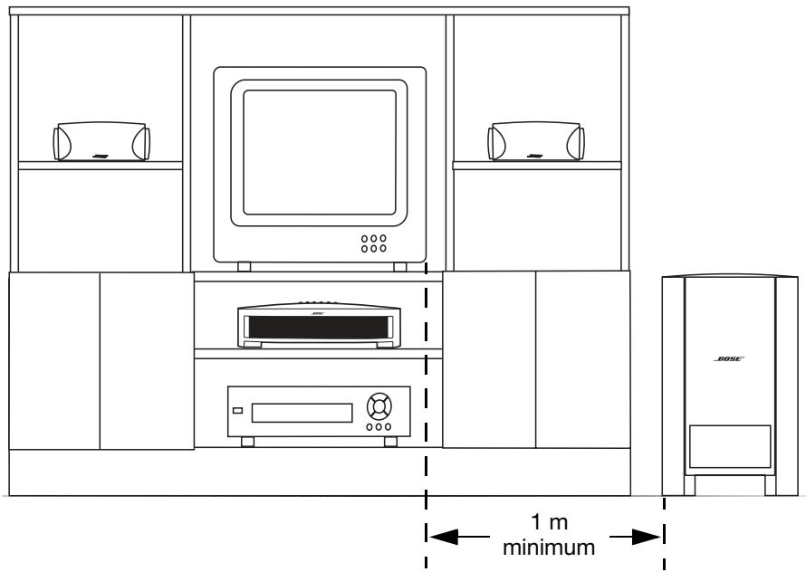 BOSER 321GSIIC - Positionnement du module Acoustimass - 1