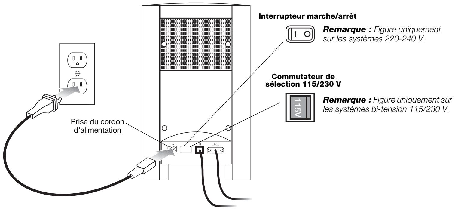 BOSER 321GSIIC - Branchement du cordon d'alimentation - 1